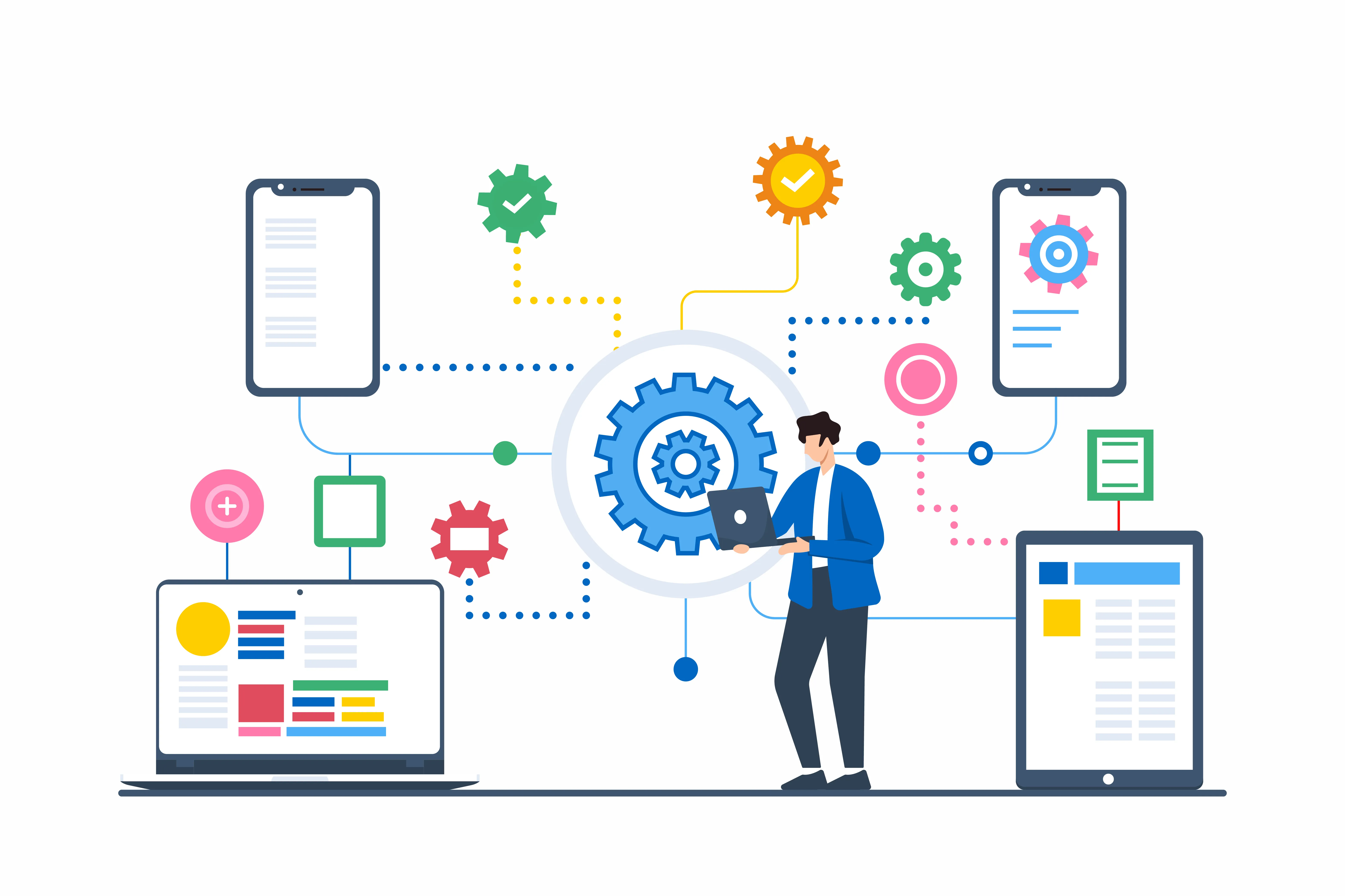 Process Automation